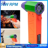 [Ueb Wholesale Center]140000rpm Mini Turbo Jet พัดลม 52m/s brushless มอเตอร์พัดลมพัดลมพัดลมอากาศสำหร