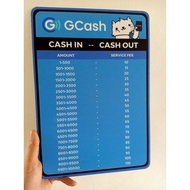 Gcash Cash in Cash Out Rates