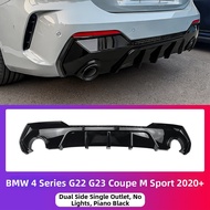 BMW G22 Coupe Rear Bumper Lip