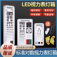 International Standard Lological Vision Meter Light Box Medical 5 Meters 2.5 E-word C Cartoon Adult 