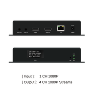 ORIVISION 4K30 HDMI Video Encoder H.265/H.264 to IP Live Streaming Encoder RTMP RTMPS SRT Output for