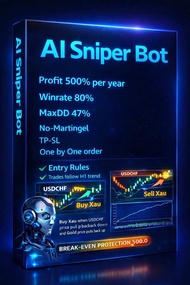 โปรแกรมระบบเทรดอัตโนมัติ AI Scalping Bot Xau/Usd M15 Profit 500% Year
