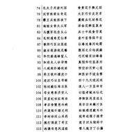 Old Traditional Chinese Medicine Books Herbs Fun Personals Skillful Use Traditional Chinese Herbs Ed