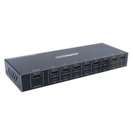 全城熱賣 - AIMOS AM-KVM801 HDMI KVM 8口切換器