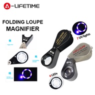 10X 20X 30X 40X Folding Loupe Magnifier Jewelry Magnifying Glass Triplet Lens Optical Glass Illumina