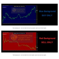 [DIGITAL DOWNLOADS]   Simple Accurate Forex Trading System 100% No Repaint  Signals