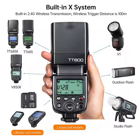 Godox TT600 Wireless Thinklite Flash with Built-in 2.4GHz X Wireless Radio Trigger System Tilts from