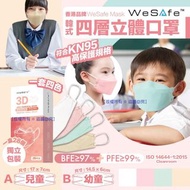 口罩 兒童口罩 KF94 香港 WeSafe 馬卡龍色韓式四層立體幼兒童口罩(1盒28個)(獨立包裝)