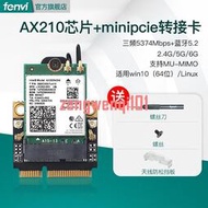 Fenvi WIFI6 Mini PCI-e 雙頻2974M 筆記本電腦升級Intel AX210/AX20【可開發票】