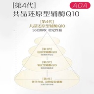 （快速出货）AOA澳洲共晶还原型辅酶Q10营养保健36倍吸收60粒/瓶AOA Australian eutectic reduced coenzyme Q1020250509
