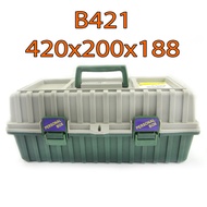 Buddy Tool Box B350, B370, B421 – Various Sizes, Durable, Convenient