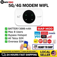 Hight Quality WiFi Modem Router Hotspot Portable WIFI High Speed 300Mbps Pocket Wifi Hotspot Modem P