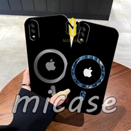 Softcase Samsung A01 - A02 Core - A2 Core - A03 Core Premium Casing - Anti-Fungus Softcase - Silicon