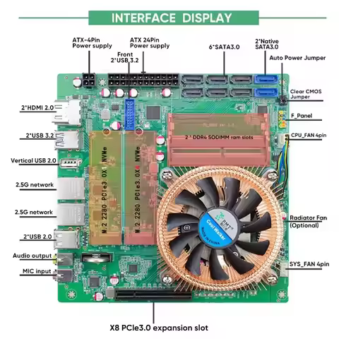 Topton AMD Ryzen 7 5800H 5825U 8-Bay NAS Firewall Motherboard 2*NVMe 8*SATA 2*2.5G LAN 2*DDR4 1*8XPC