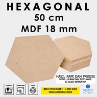 Hexagonal 50 cm - MDF 18 mm - Custom MDF board