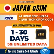 【CSL 】Japan eSIM  | High Speed | Local Network | UNLIMITED HOTSPOT GB | 日本上网卡 Travel Prepaid Sim Car