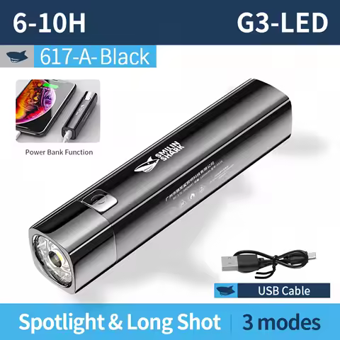Smiling Shark Portable Handheld Flat Flashlight, 3 Modes Rechargeable Compact Pocket Flash Light wit