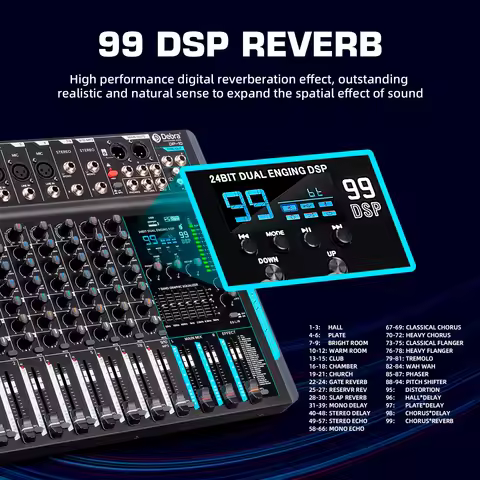 10-Channel Digital Audio Mixing Console with 99 DSP Effects, Bluetooth, USB Recorder, 48V Phantom Po
