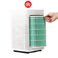 Xiaomi Air Purifier Filter HEPA ไส้กรองเครื่องฟอกรุ่นมาตรฐาน สำหรับ Xiaomi Mi Air Purifier 1 / 2 / 2