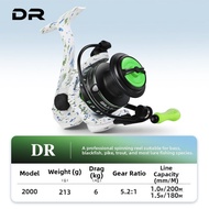 billings | Long-Casting Metal-Spool Fishing Reel