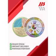 GESTATIONAL AGE CALCULATOR PREGNANCY WHEEL /DISC ( 1 PCS ) Random