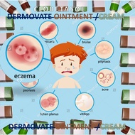 Psoriasis Eczema Brown and Green TwentyGR 2 by 7 Chart Charts Educational Charts