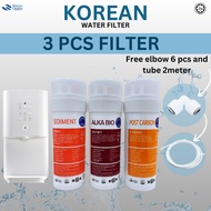 Coway Petit / Neo / Ombak / Inception / Neo+ Compatible Water Filter Halal (ALKALINE SET)