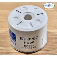 F296 / CAV 296 / FC1702 / P556245 / BF825 Oil filter CAV 354 / bang machine 354 TATA sunfil1
