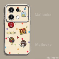 เคส Redmi Note 13 14 5G เคส Redmi Note 13 12 Pro 5G เคส Redmi Note 14 13 12 Pro Plus น่ารัก M & M El