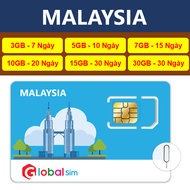 Sim Du Lịch Malaysia - Gói data cố định. Chưa kích hoạt.