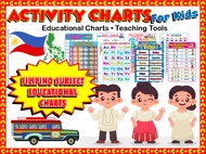NEW!!! Educational Chart - Filipino Subject (ABAKADA, Po at Opo etc.) - Waterproof ink A4 size Poster Chart - Teaching Tool for Parents and Teachers
