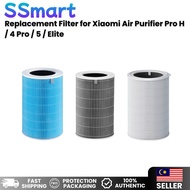Replacement Filter for Xiaomi Air Purifier Pro H / 4 Pro / 5 / Elite