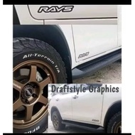 RAYS STICKER (RAYS MAGS) Standard size 1pc per order