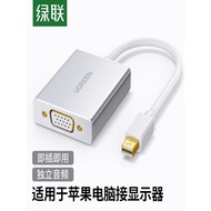 ugreen綠聯 minidp轉vga轉換器接頭筆記本投影儀連接線高清顯示器迷你雷電接口