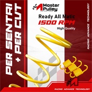 UPGRADE PER CVT 1500 RPM PLUS PER CENTRI 1500 RPM ALL MATIC / PER CVT PLUS PER CENTRI 1500 RPM READY