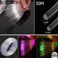 KATAKAN 50mx0.75mm/1.0mm Fiber Optic Cable Home Plastic  PMMA