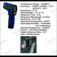 Wipro Thermometer infrared