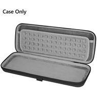 Geekria 65% Compact Keyboard Case for 68Keys Mechanical Gaming Keyboards, Compatible with Keychron K