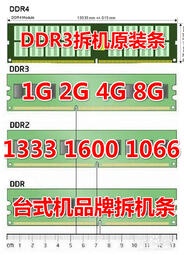 DDR3 2G 4G 8G 1333 1600 DDR4 16G 2133 2400 臺式機拆機內存