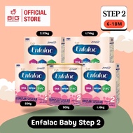 Enfalac A+ MFGM 2FL STEP 2 (6-18m)