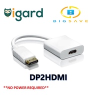 DP2HDMI DISPLAY PORT (DP) TO HDMI CONVERTER