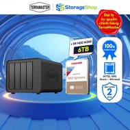 Bộ Ổ cứng mạng NAS TerraMaster F4-424+N300