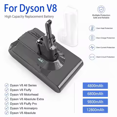 New for Dyson V8 21.6V 12800mAh Replacement Battery for Dyson V8 Absolute Cord-Free Vacuum Handheld 