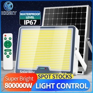 KKSKY Outdoor Waterproof Solar LED Street Light (IP67) – Includes Solar Panel and Remote Control/Lam