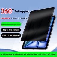 360 ° Privacy Screen Protector For Lenovo Tab Idea 11 2025 Xiaoxin Pad 11 TB335FC Idea 11 M11 K11 B1