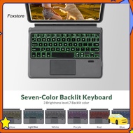 [Fx] Rich trackpad gestures let you easily control the cursor with your fingers The trackpad provide