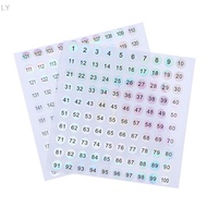 [LY] Waterproof Number 1-200 Laser Labels Stickers Nail Polish Lipstick Number Tags  Hot Sale