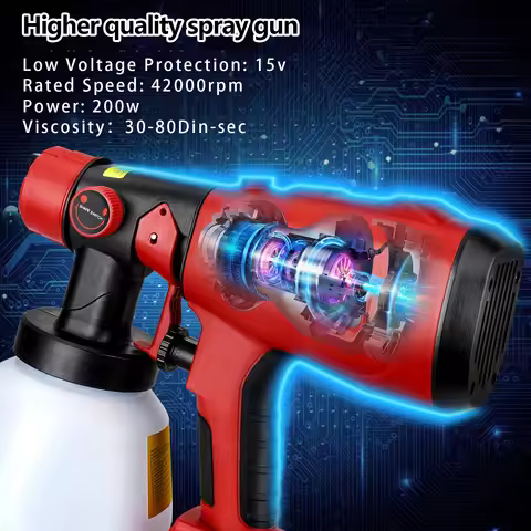 Paint Sprayer Compatible For Milwaukee M&18 18V Battery Cordless Electric Paint Sprayer Gun with 4Si