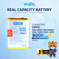 WIXEL Baterai BLP805 Oppo A33 A53 2020 A16 A32 A54 A54S A93 5G Batre Batrai Battery Real Capacity Do
