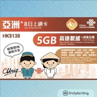 【求Plan王】亞洲多國 中國聯通 8日 5GB+其後無限上網卡 免運費
